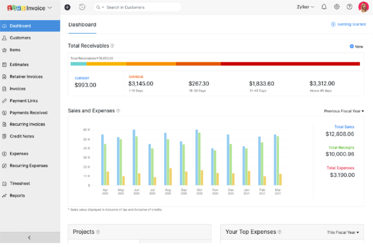 screenshot of Zoho Invoice